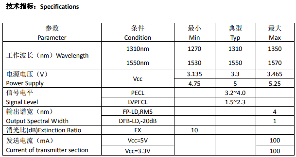 QQ20190529172043