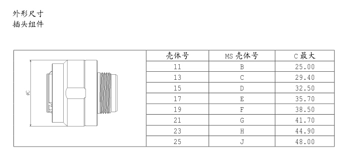 J599A8 wxcc