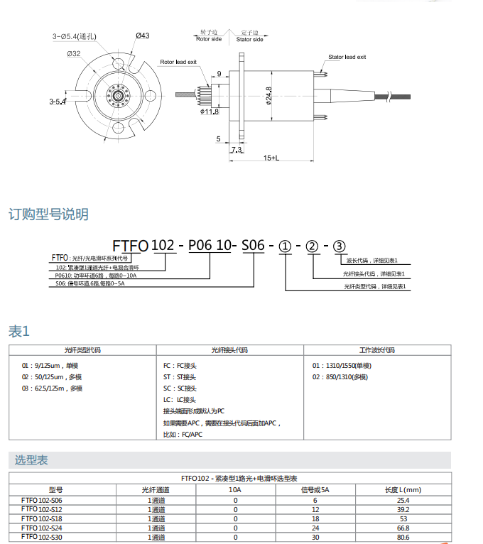 乐天堂fun88·(中国)官方网站