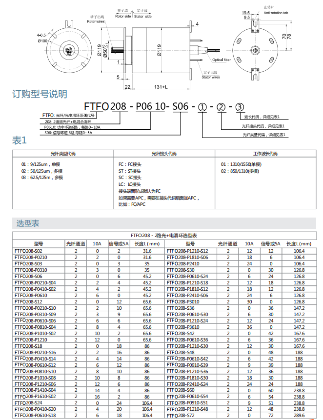 乐天堂fun88·(中国)官方网站