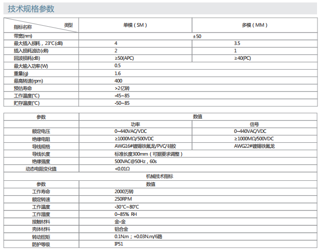 乐天堂fun88·(中国)官方网站