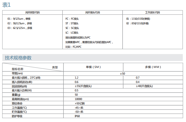 乐天堂fun88·(中国)官方网站