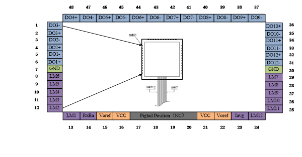 乐天堂fun88·(中国)官方网站