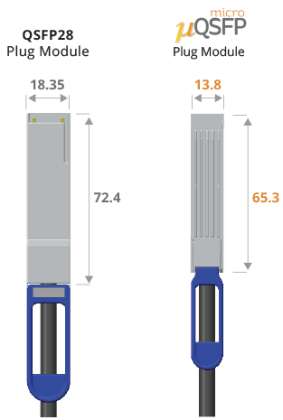 MicroQSFP光？